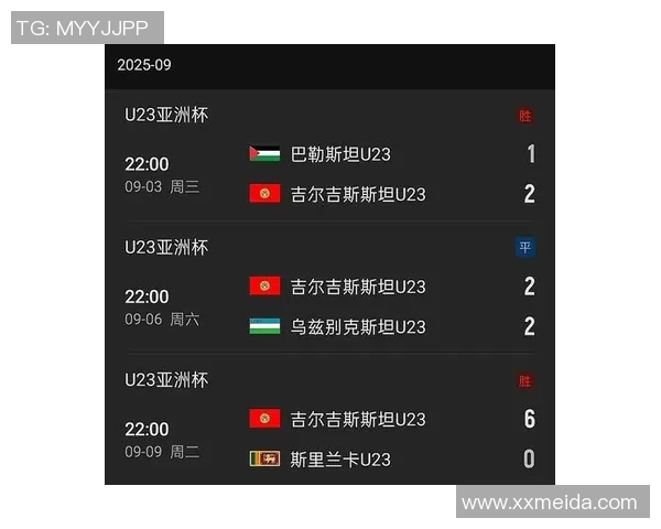 中国队抵达迪拜，正式备战U23亚洲杯，2周4场热身，荷乙中心参加